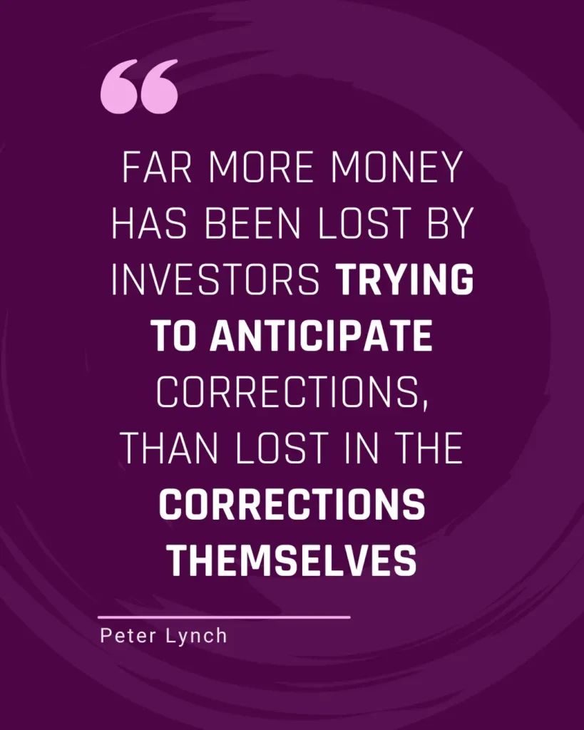 "Far more money has been lost by investors trying to anticipate corrections, than lost in the corrections themselves." Quote by Peter Lynch.